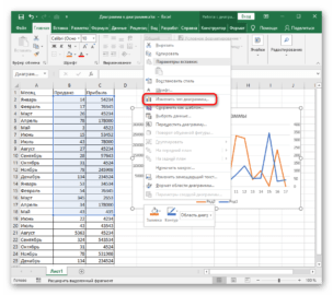 Какие оси есть в диаграммах excel