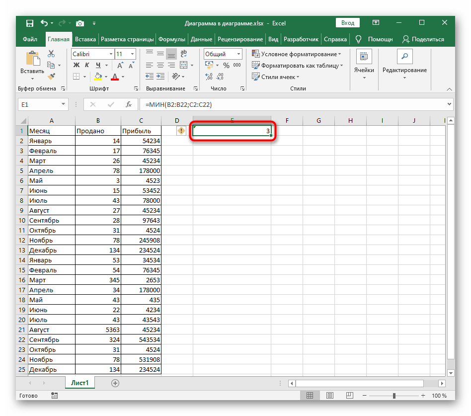 Результат вывода функции МИН в Excel при нескольких аргументах