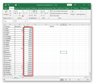 Excel сортировка по возрастанию чисел с буквами