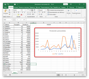 Как задать ось х и у в excel