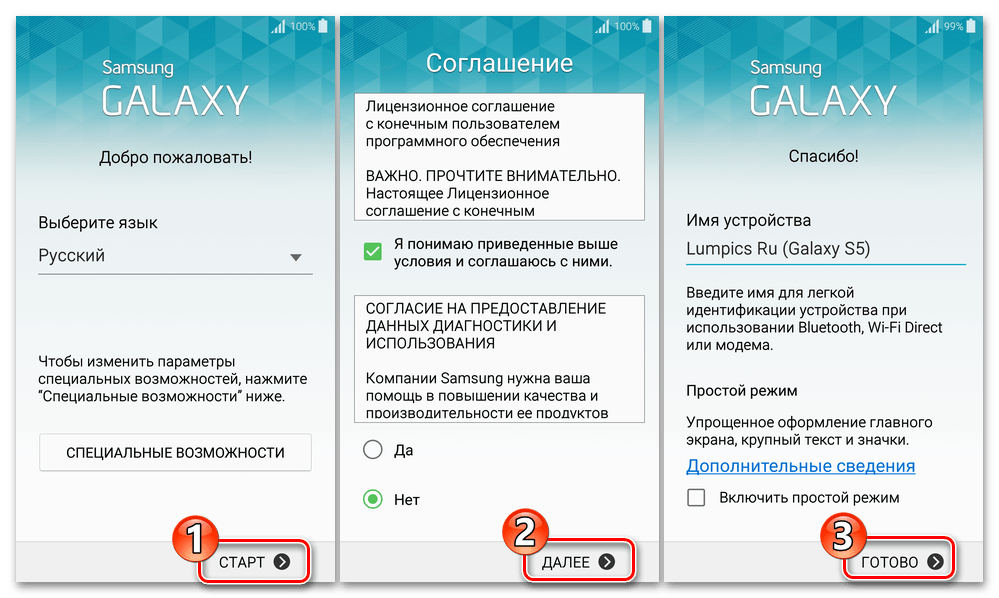 Samsung Galaxy S5 (SM-G900FD) первоначальная настройка Андроид после установки сервисной прошивки через ODIN