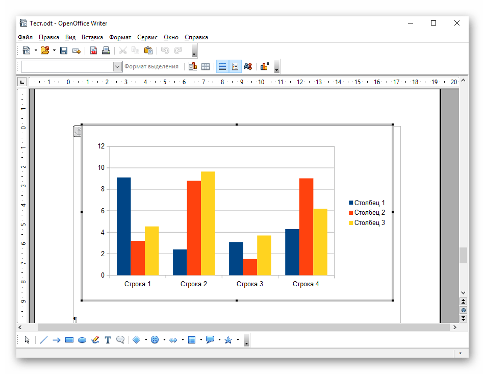 Использование программы OpenOffice Writer для создания диаграммы по числовым данным