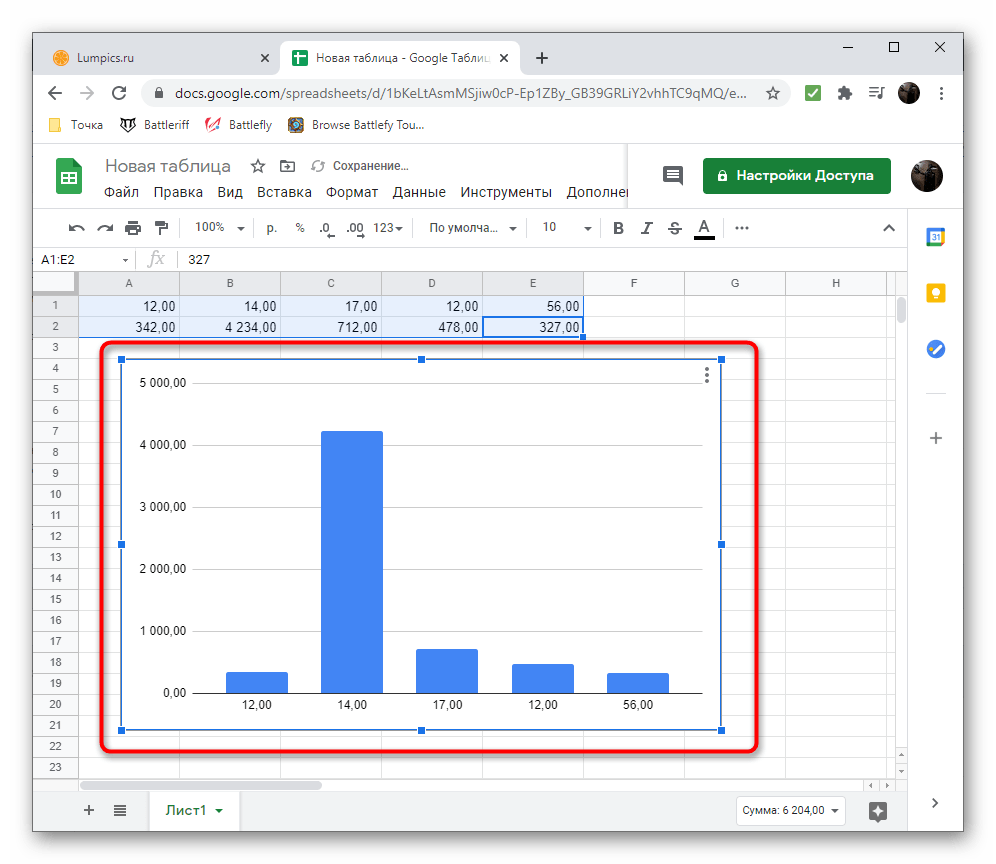 Перемещение созданной диаграммы по числовым данным в Google Таблицы