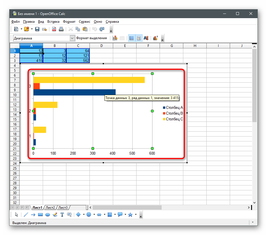 Перенос элемента на таблицу для построения диаграммы по числовым данным в программе OpenOffice Calc