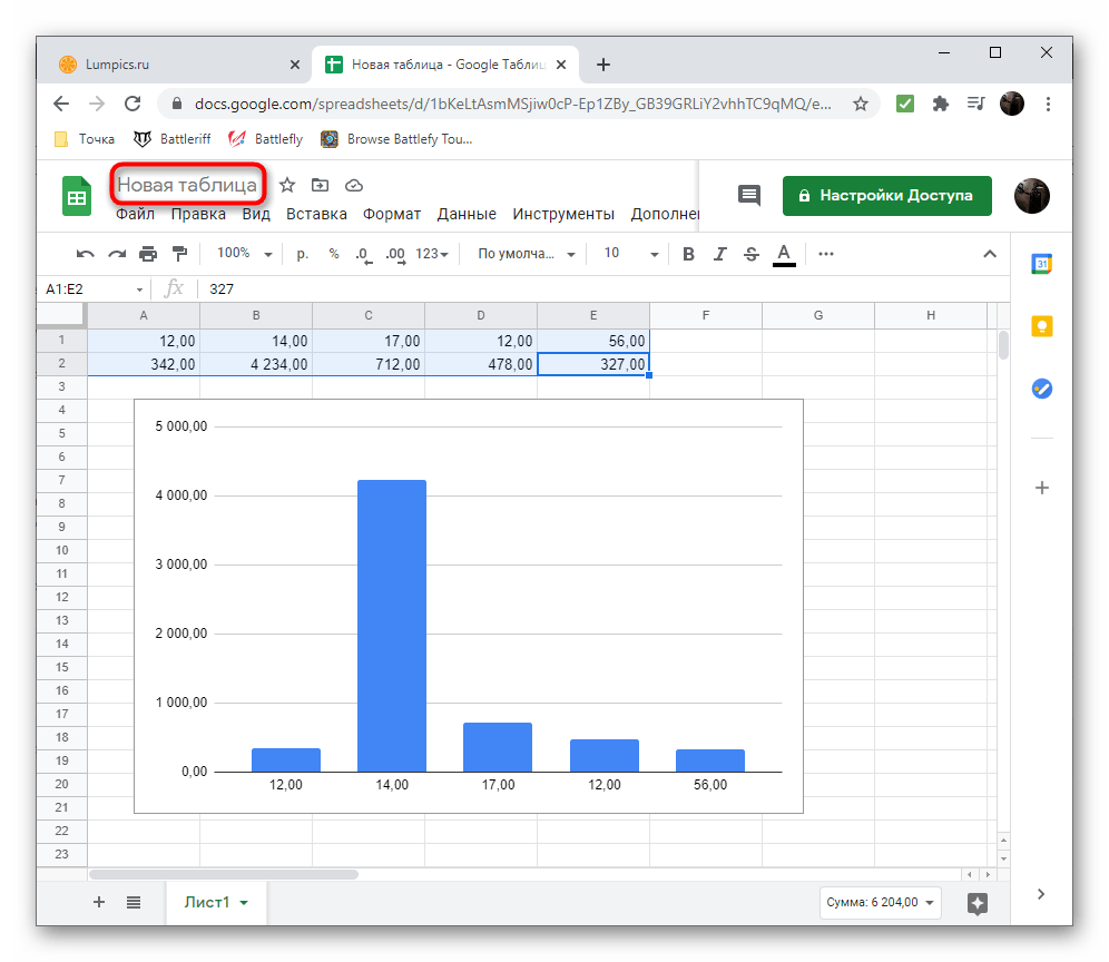 Сохранение проекта в Google Таблицы для создания диаграммы по числовым данным
