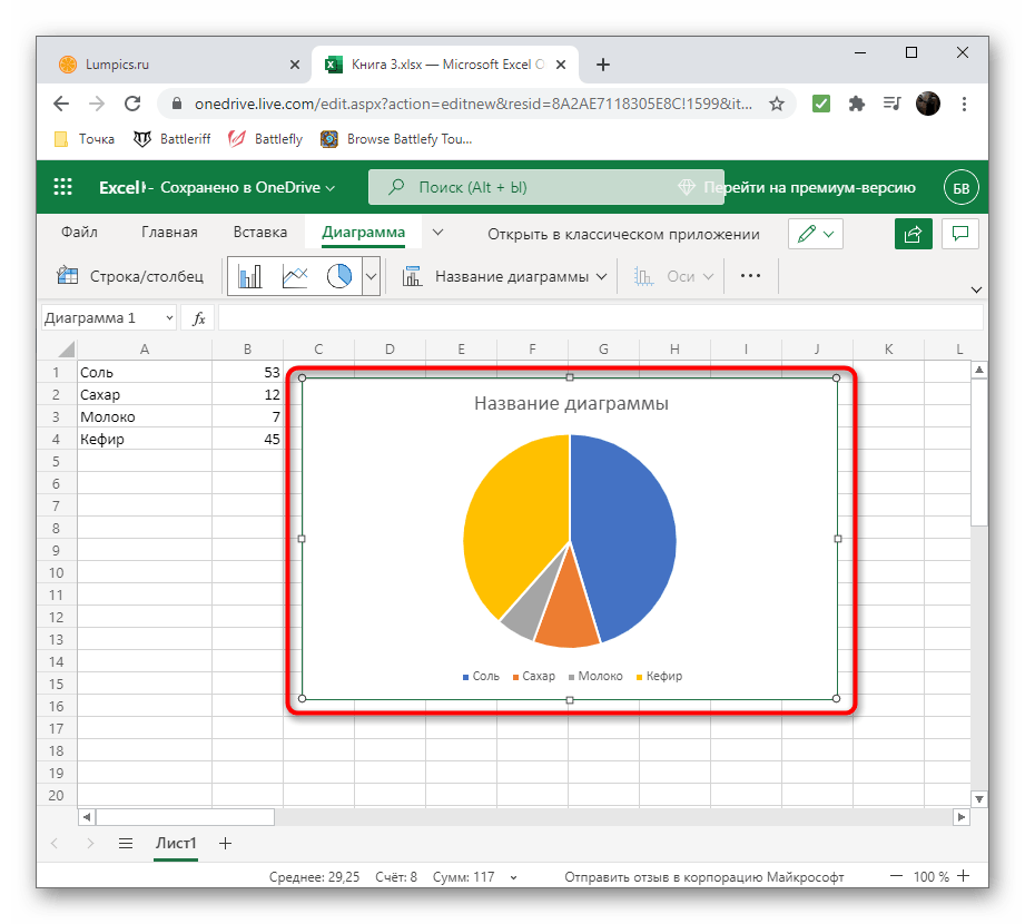 Успешное добавление объекта для создания круговой диаграммы в Excel Онлайн