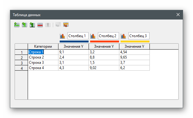 Выбор диапазона числовых данных для построения диаграммы по числовым данным в программе OpenOffice Impress