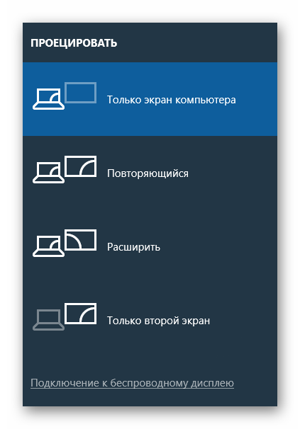 Методы передачи изображения с компьютера на телевизор