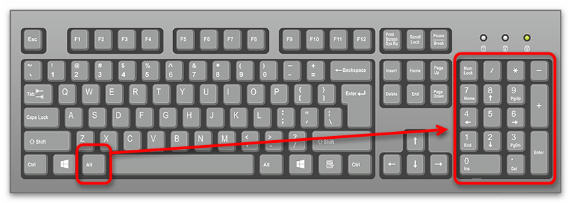 Где находится вправо. Клавиатура Nakatomi Navigator KN-03u. Квадратные скобки на клавиатуре. Квадратная скобка на клавиатуре. Квадратная скобка на клавиатуре ноутбука.