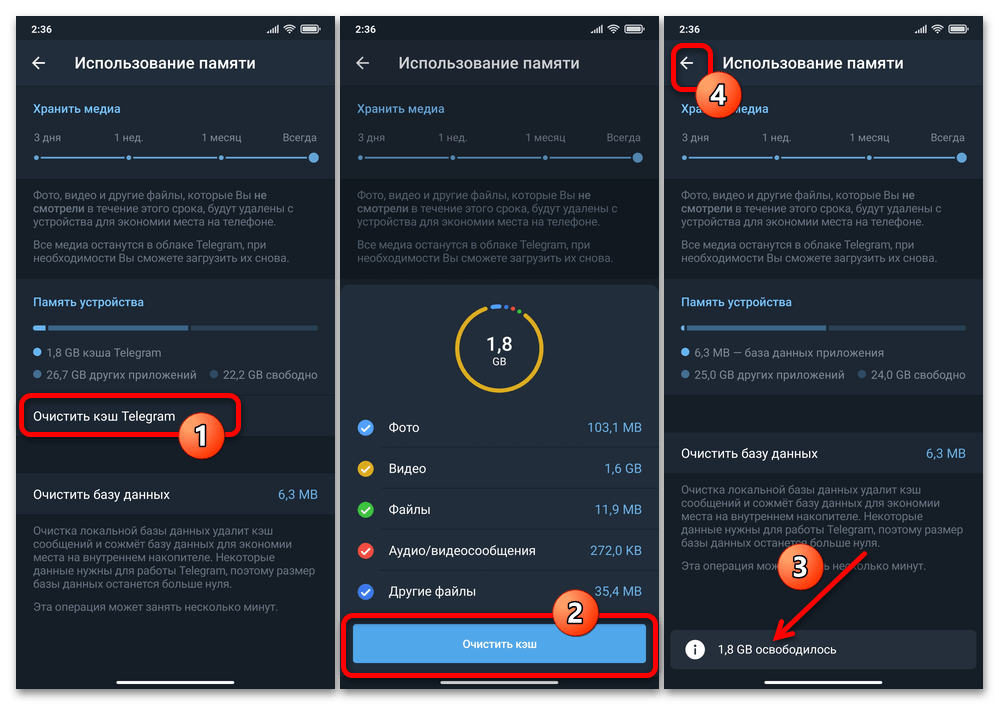 Очистка кэш на Xiaomi. Как очистить кэш на Ксиаоми. Как очистить кэш в телеграмме. Очистка памяти смартфона ксиоми.