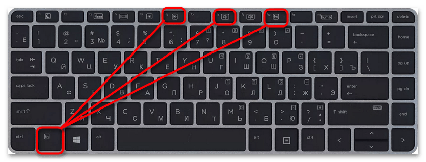 Как выключить клавиатуру компьютера не дергая за шнур и как заблокировать клавиатуру ноутбука и ПК (или временно отключить). манеры