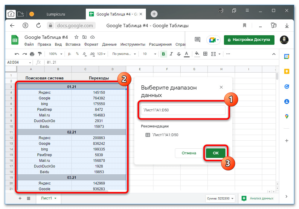 Курс «Сводные таблицы в Excel»