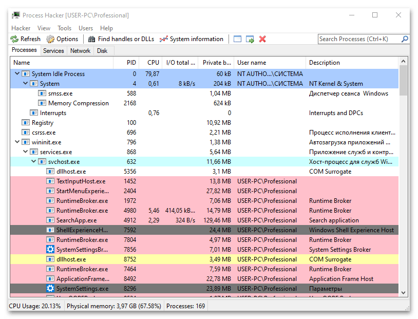 аналоги «диспетчера задач» для windows 10-05