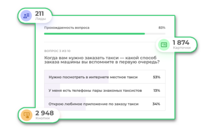 Программа для создания тестов на компьютере mytest