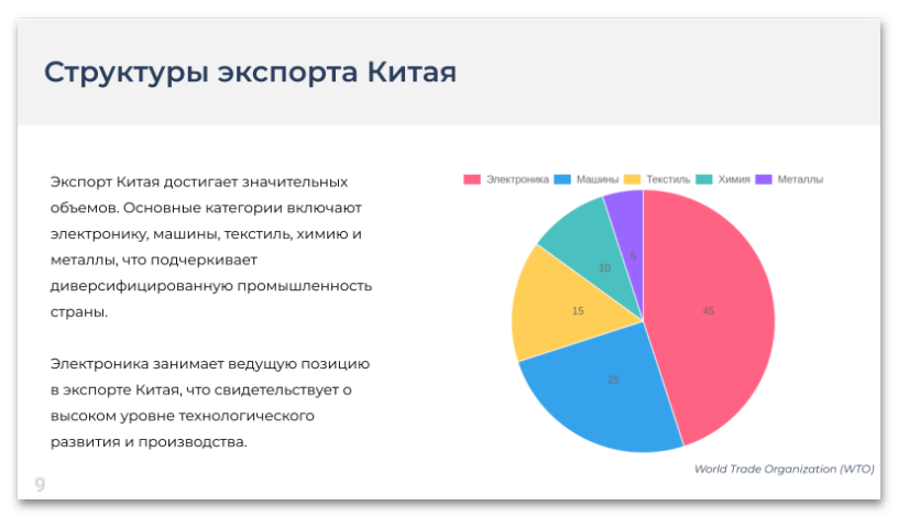 Создание презентаций через Сократик-7