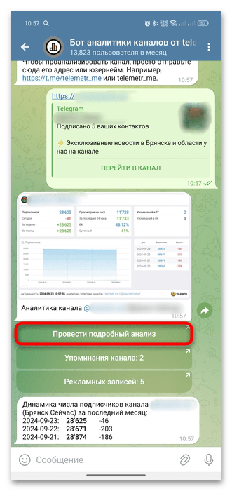 как посмотреть статистику канала в телеграмме-24