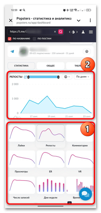 как посмотреть статистику канала в телеграмме-26