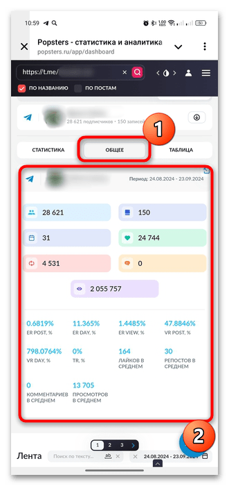 как посмотреть статистику канала в телеграмме-27