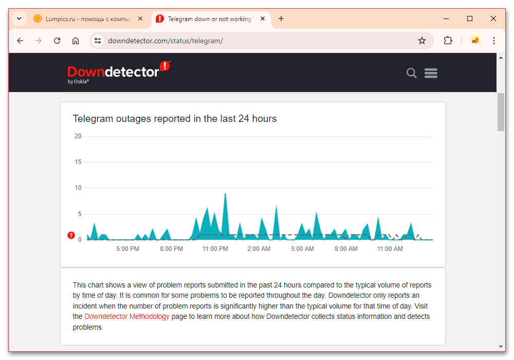 Почему пропал чат в Телеграмме_004