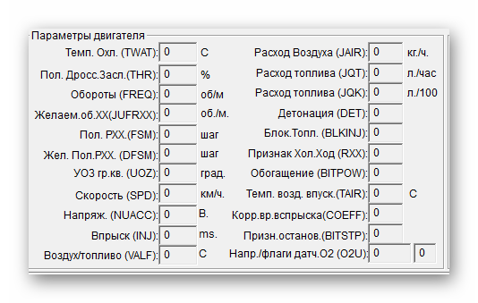 программы для диагностики ваз-02