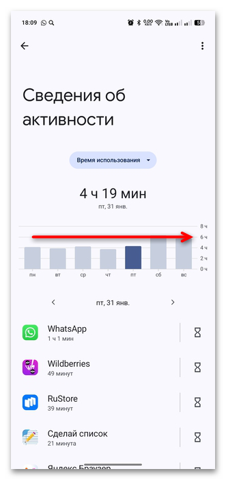как посмотреть время проведенное в приложениях-08