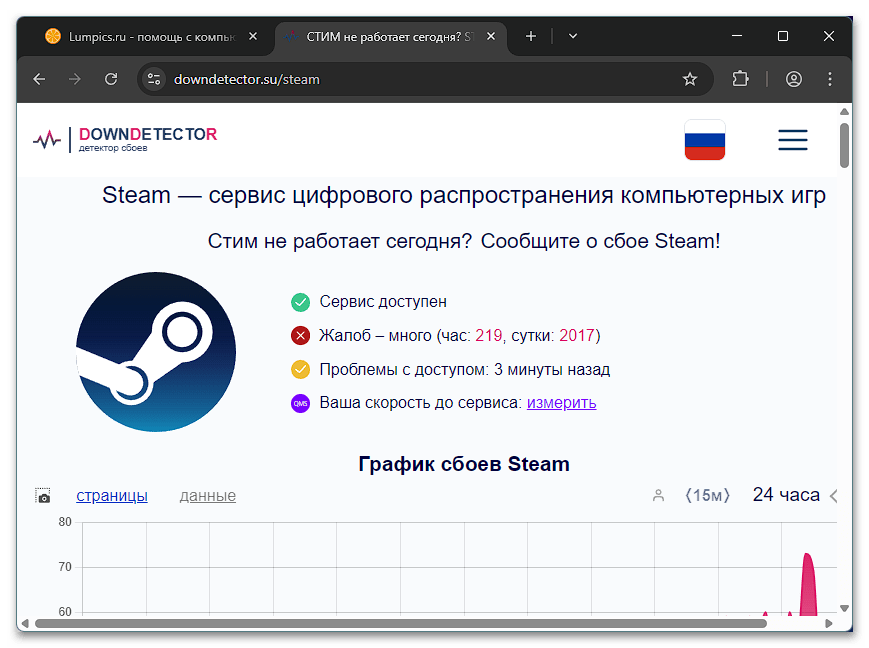 Как исправить NET ERR_ADDRESS_UNREACHABLE-01