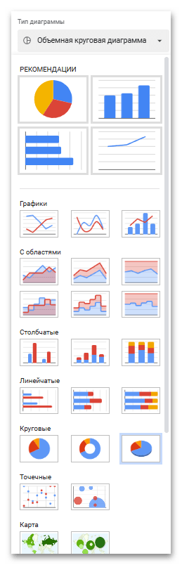 как сделать диаграмму в гугл таблицах-26