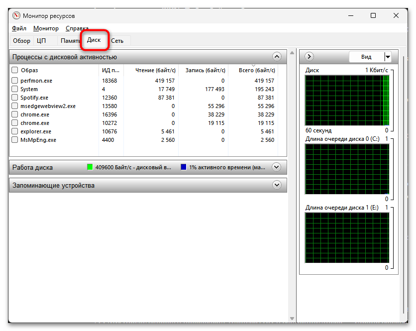 Как проверить скорость SSD-диска на Windows 11-02