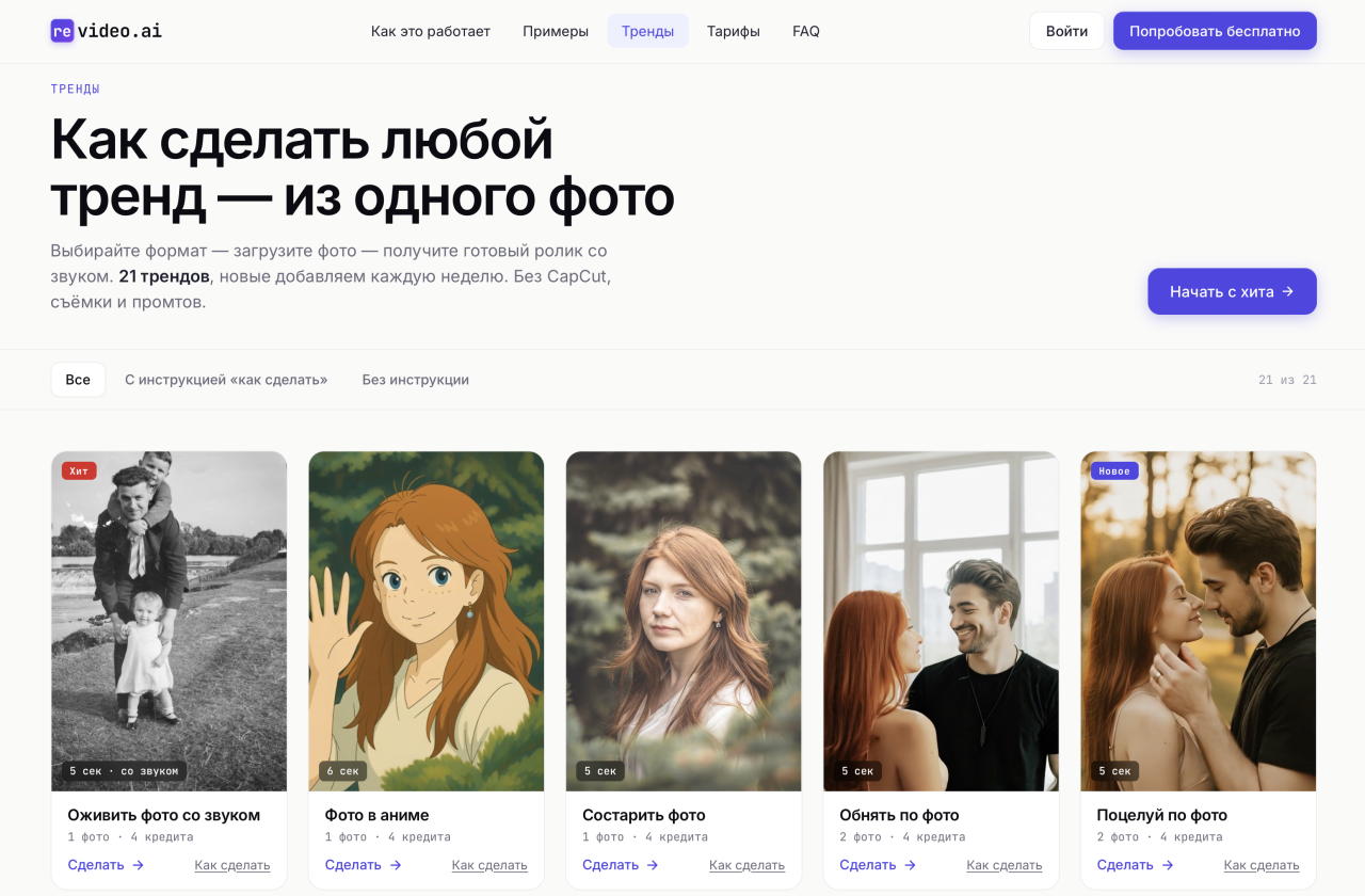 Рис. 3_Вкладка _Тренды_ с набором шаблонов